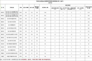 德甲官网球迷票选60年德甲最佳阵：锋线盖德-穆勒、莱万、克洛泽